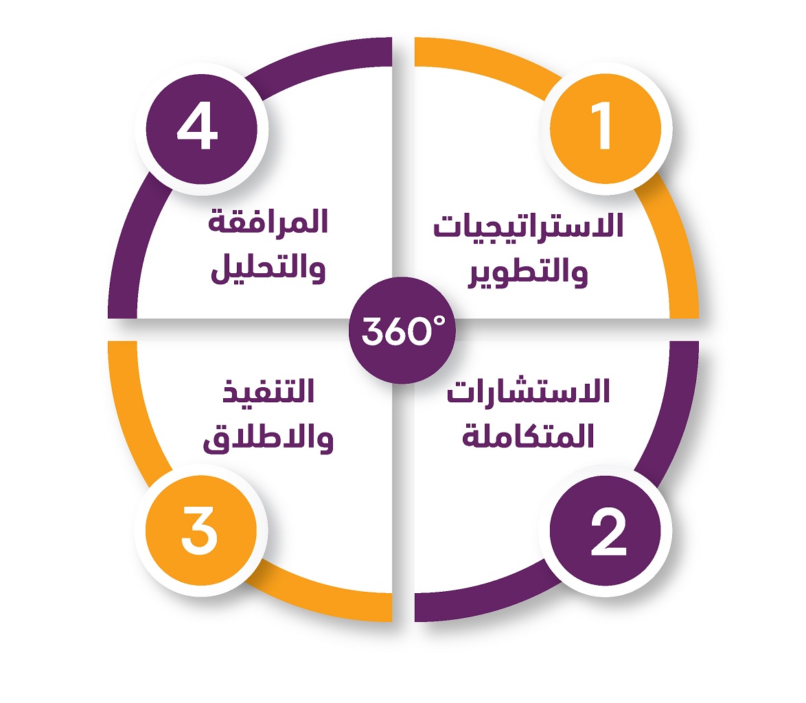 About Us